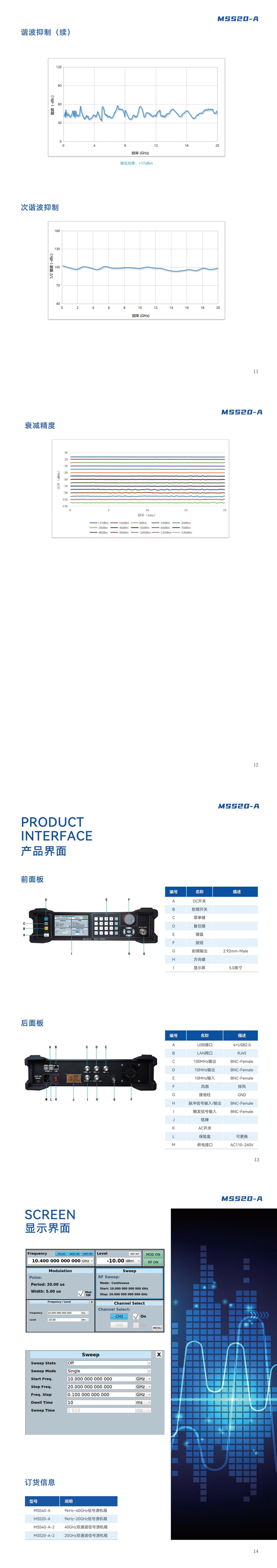 MSS20-A-9kHz~20GHz信號源V1-3.jpg