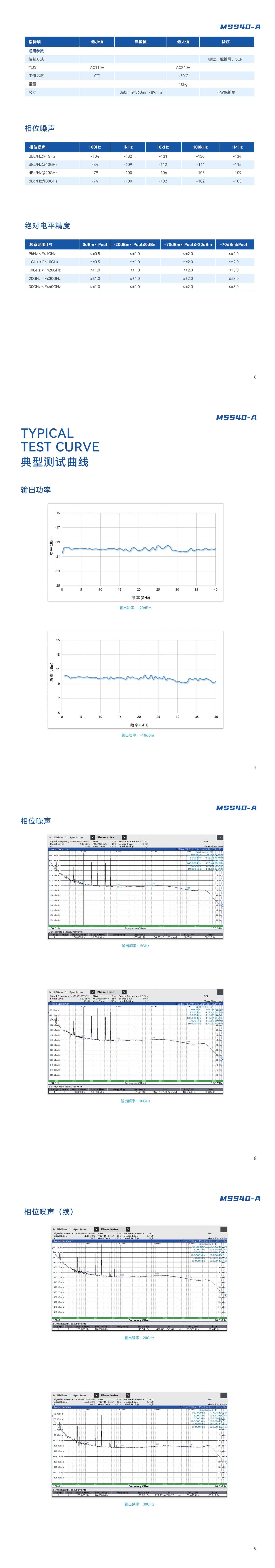 MSS40-A-9kHz~40GHz信號源V1-2(1).jpg